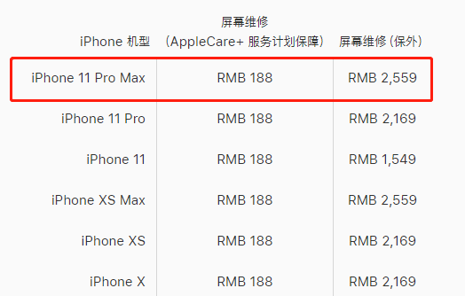 江汉区苹果11PM维修点分享苹果11Pro Max换屏大概多少钱