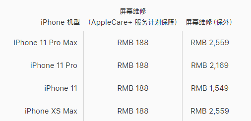 江汉区苹果11换屏维修店分享换一个iPhone11原装屏幕大概多少费用