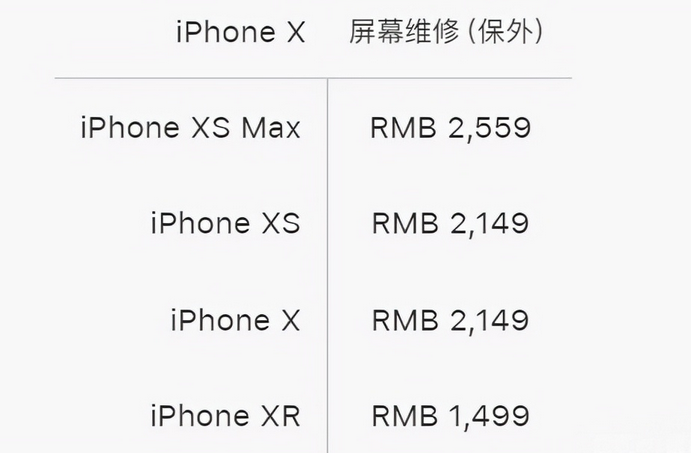 江汉区苹果xs换屏维修分享苹果xs换屏幕多少钱
