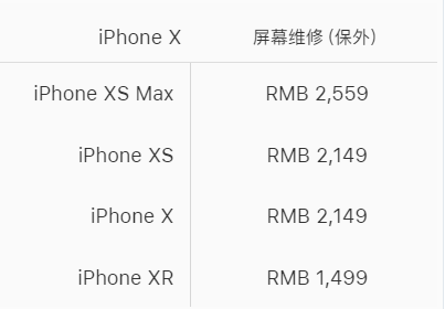 苹果xr换屏维修价格江汉区分享苹果xr内外屏坏了修得多少钱