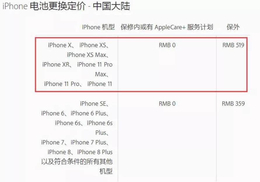 江汉区苹果11pro换主板服务店分享iPhone 11 Pro主板坏了值得换吗